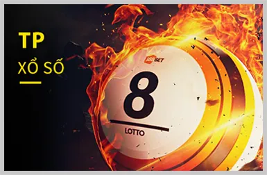 Slot Games tại f1686 hiện đang mở
